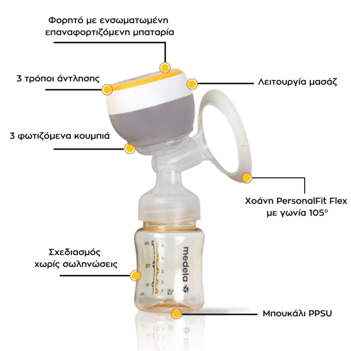Medela - Easy επαναφορτιζόμενο ηλεκτρικό θήλαστρο μονής άντλησης - Image 3