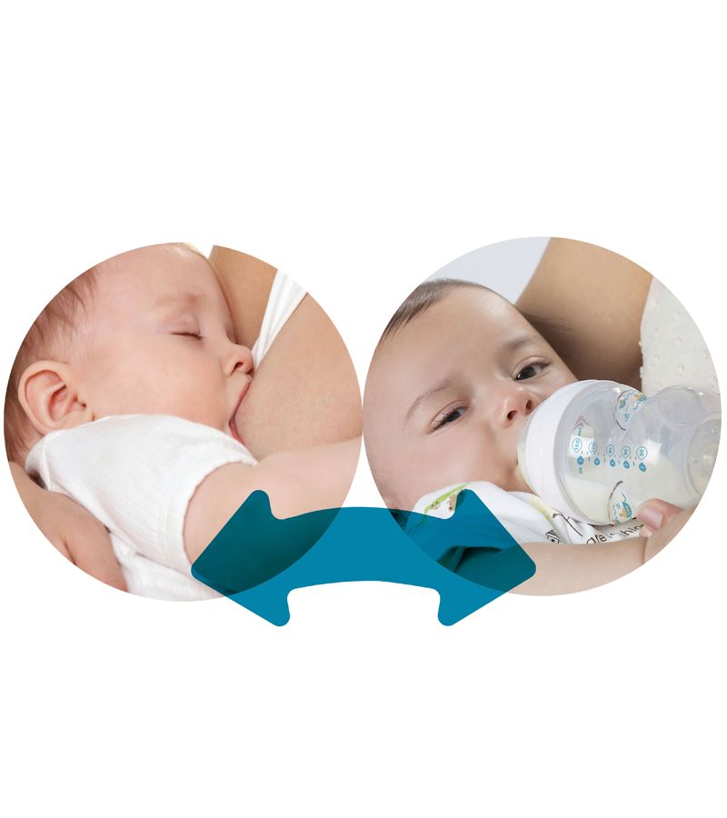 NUVITA - Μπιμπερό Γυάλινο Anticolic 6033 White 240 ml 2m+ - Image 4
